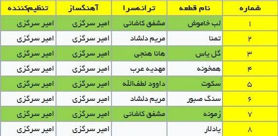 لیست آلبوم "همخونه" علیزاده